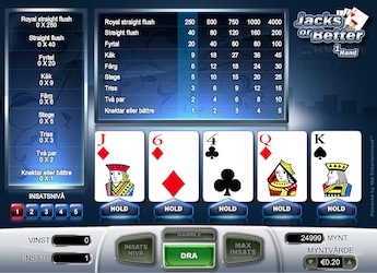 Om videopoker