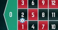 En insats placerad på linjen mellan roulette fälten 1 och 2 vilket är ett split bet på nummer 1 och 2.