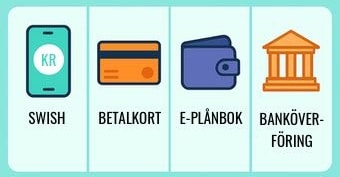 Illustration med betalmetoder hos casinon online. I bilden syns exemplen Swish, betalkort, e-plånbok och banköverföring.